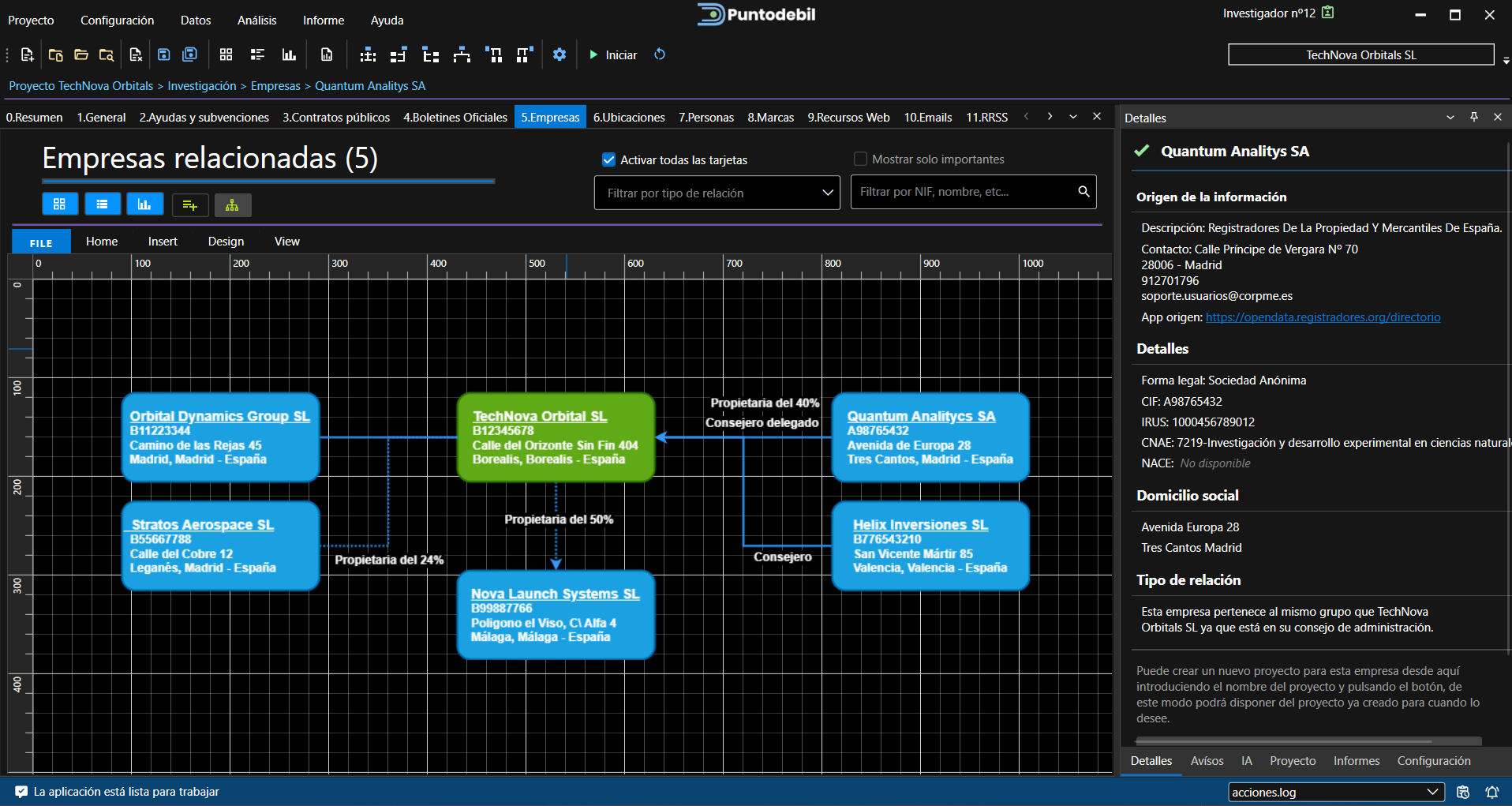 05_Empresas_Diagrama